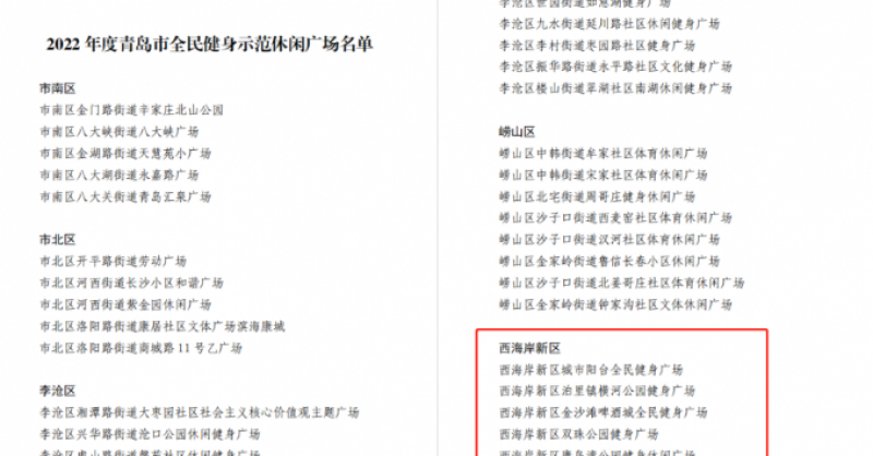 城市陽(yáng)臺(tái)景區(qū)、金沙灘啤酒城、雙珠公園獲評(píng)“2022年度青島市全民健身示范休閑廣場(chǎng)”